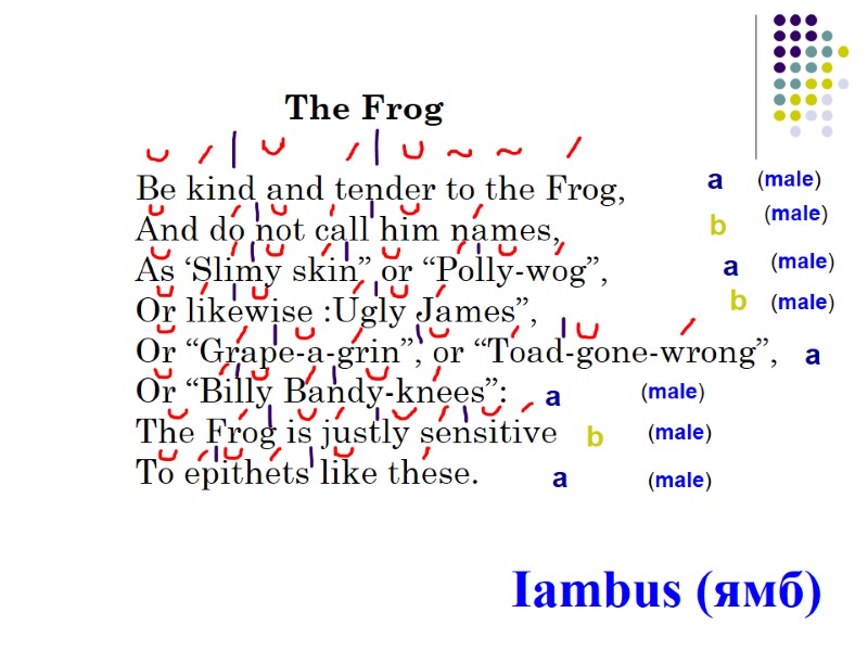 The Frog  Be kind and tender to the Frog, And do not call